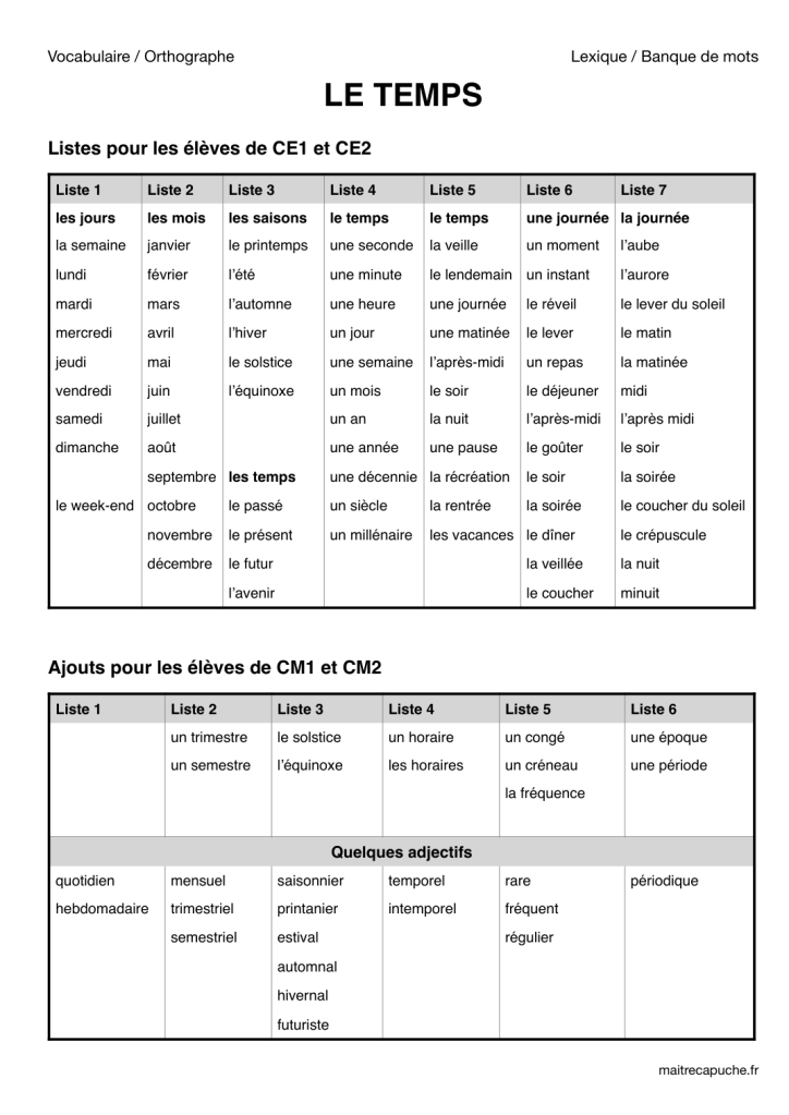 Aperçu de la fiche PDF Le temps